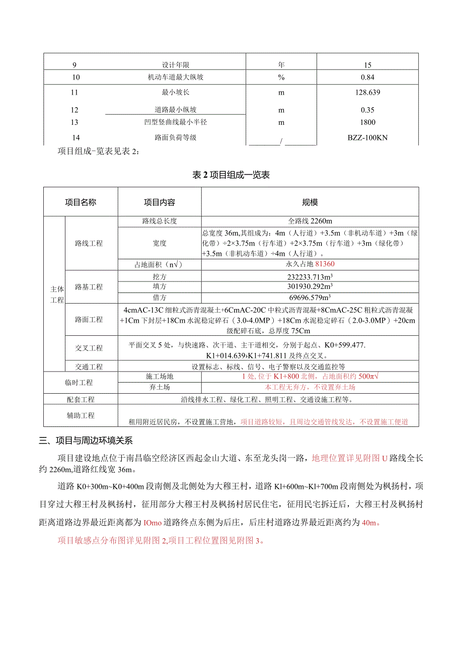 南昌临空经济区临空二期路网工程港兴路项目环境影响报告.docx_第3页