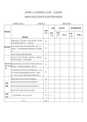 昆明理工大学附属安宁市第一人民医院助理全科医生培训学员责任导师考核表.docx