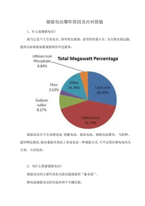 储能电站爆炸原因及应对措施.docx