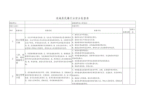 连城县民爆行业安全检查表.docx
