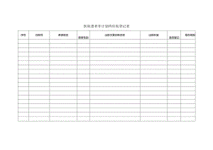 医院患者非计划再住院登记表.docx