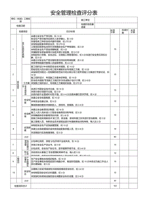 安全管理检查评分表.docx