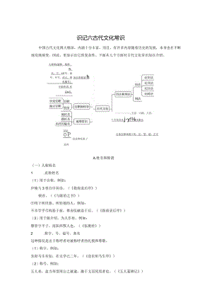 2024年教考识记四 100例以上古代文化常识.docx