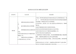 实训室安全任务分解及责任清单.docx