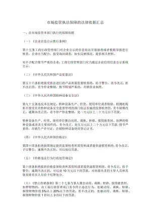 市场监管执法保障的法律依据汇总.docx