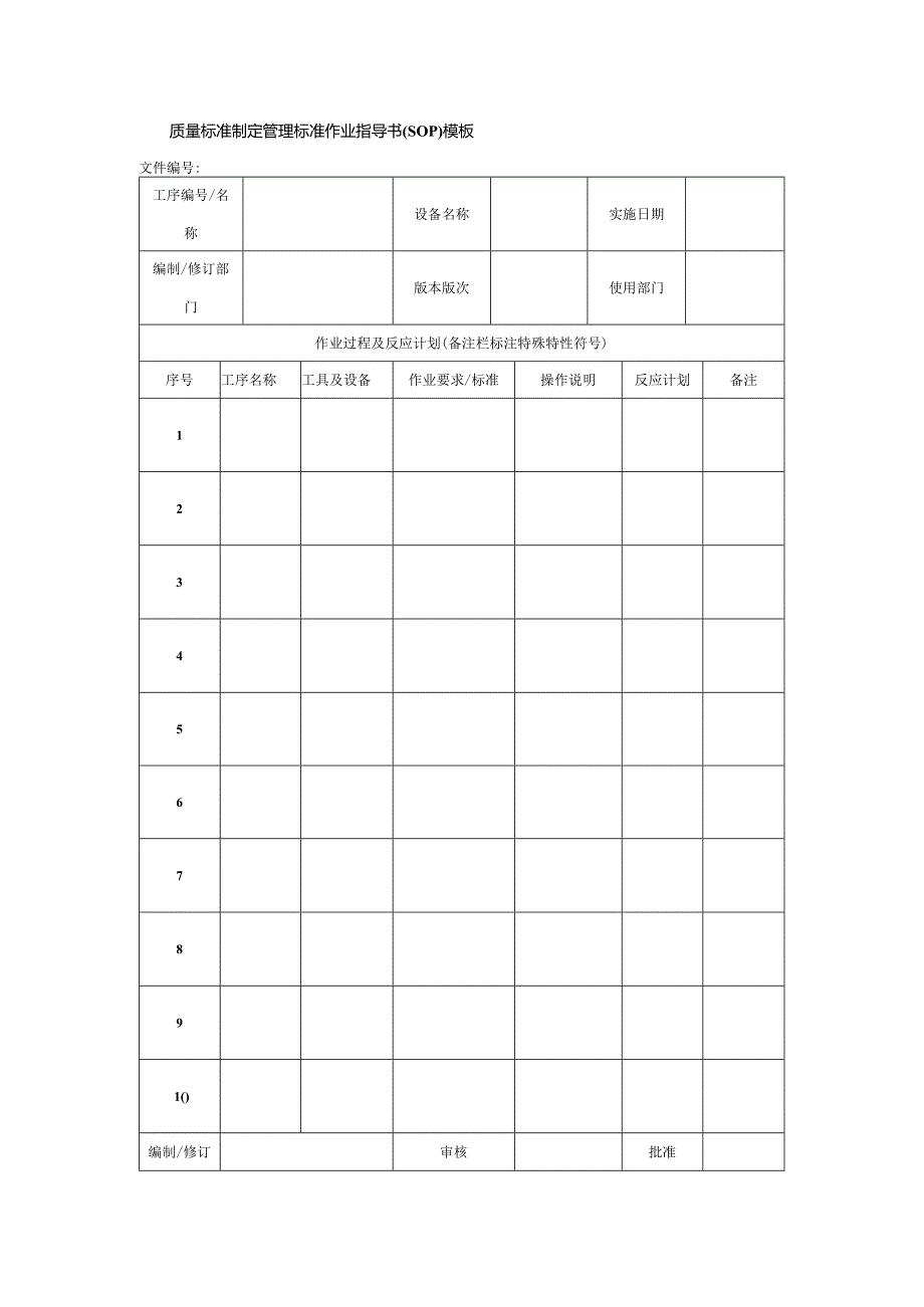 质量标准制定管理标准作业指导书(SOP)模板.docx_第1页