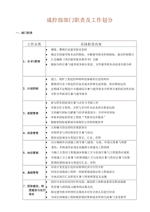成控部岗位职责.docx