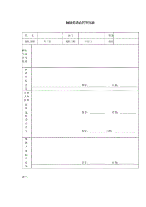 解除劳动合同审批表.docx