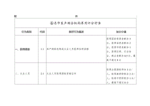 西安市房产测绘机构信用评分标准.docx
