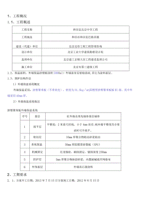 挤塑板外墙保温专项施工方案.docx