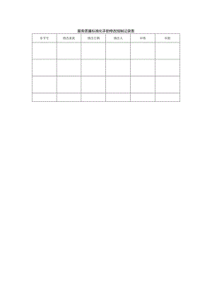 服务质量标准化手册修改控制记录表.docx