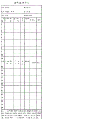 灭火器检查卡.docx