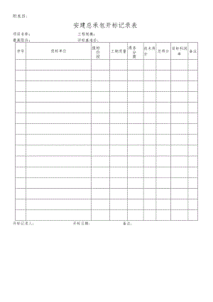 安建总承包开标记录表—样表.docx