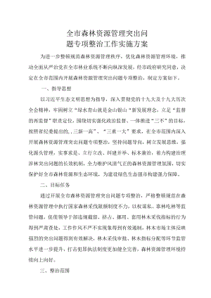 全市森林资源管理突出问题专项整治工作实施方案.docx