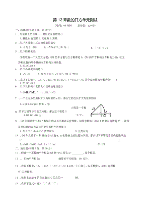 数的开方单元测试.docx