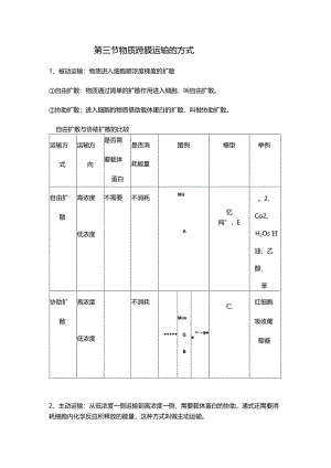 必修一第四章第三节物质跨膜运输的方式.docx