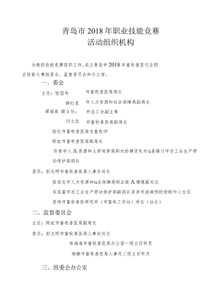 青岛市2018年职业技能竞赛活动组织机构.docx