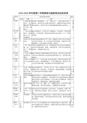 （3篇）2023-2024学年下学期德育主题教育活动安排表.docx