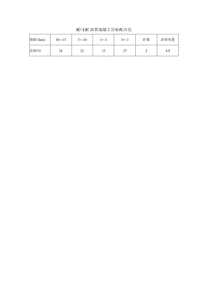 AC-13C沥青混凝土目标配合比.docx