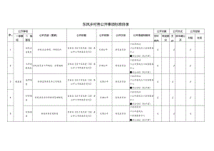 东风乡村务公开事项标准目录.docx
