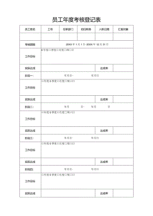 员工年度考核登记表.docx