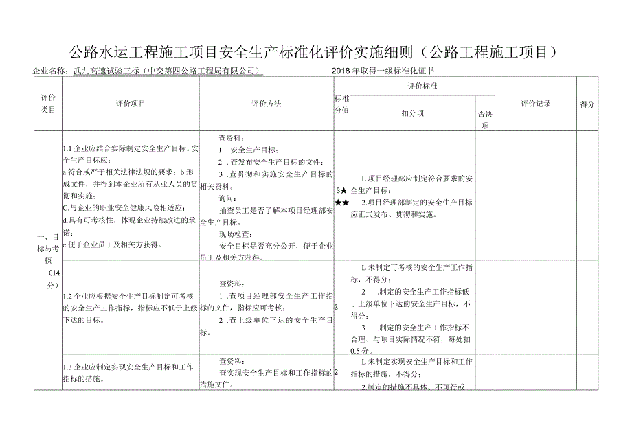 7、武九高速试验三标(中交第四公路工程局有限公司).docx_第1页