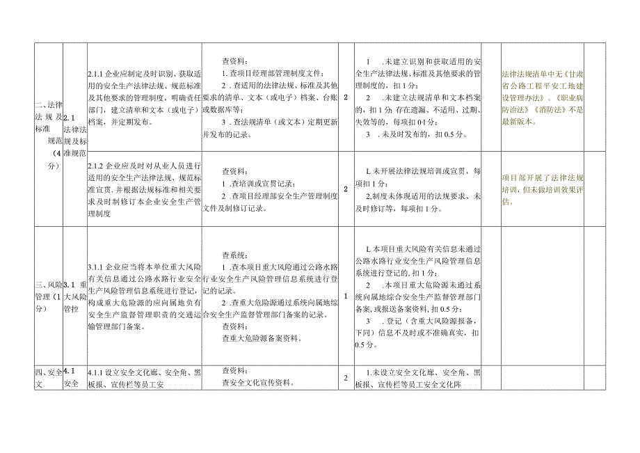 7、武九高速试验三标(中交第四公路工程局有限公司).docx_第3页