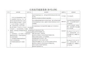 行政处罚裁量基准参考示例.docx