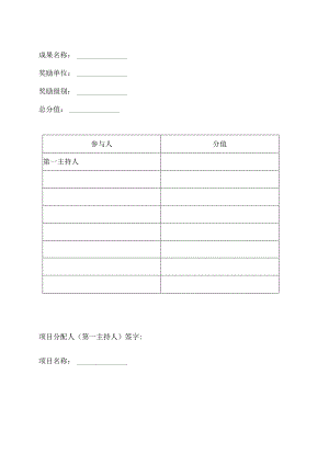 获奖成果积分分配表.docx