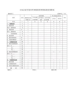 火电企业年度对外参股投资和债权投资预算表.docx