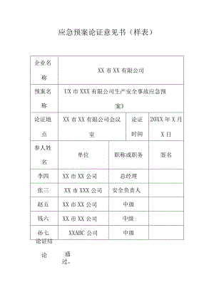 应急预案论证意见书(样表).docx