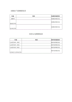 动脉血气检测授权表、动脉血气检测授权表.docx