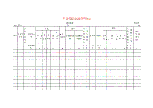 期货保证金清查工作底稿明细表.docx