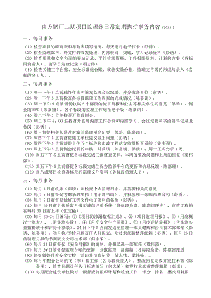 监理部日常定期执行事务内容（南方钢厂二期）201511.docx