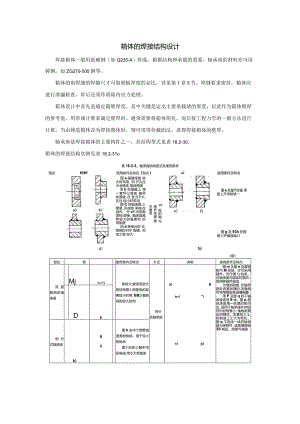箱体的焊接结构设计.docx