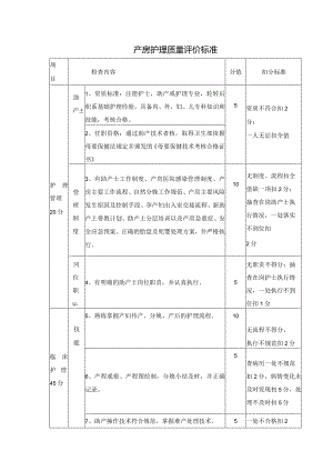 产房护理质量评价标准.docx