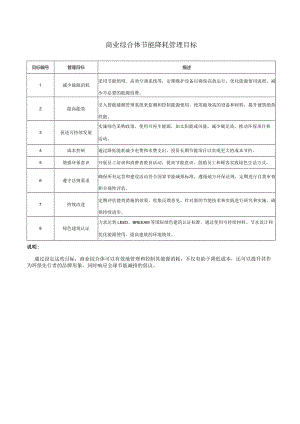 商业综合体节能降耗管理目标.docx