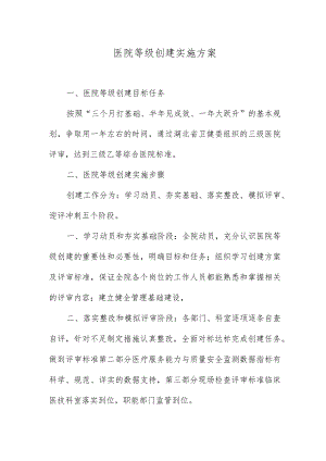 医院等级创建实施方案.docx