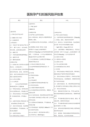 孕产妇妊娠风险评估表.docx