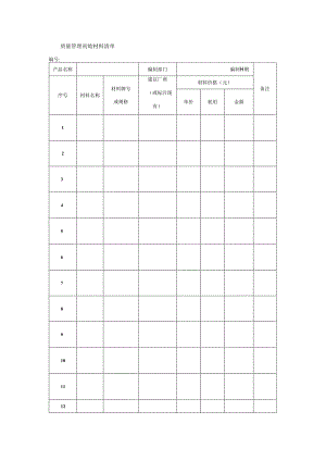 质量管理初始材料清单.docx
