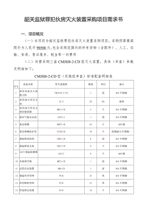 韶关监狱罪犯伙房灭火装置采购项目需求书.docx
