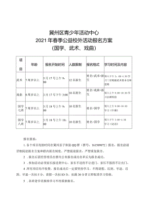 2021春季报名需知.docx