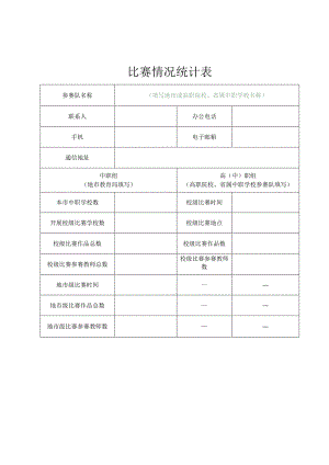 比赛情况统计表（2024年）.docx