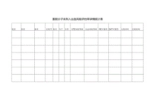医院分子未列入出血风险评估率详情统计表.docx