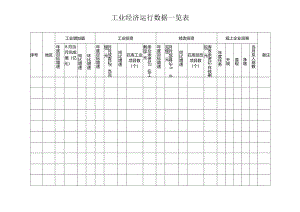 工业经济运行数据一览表.docx