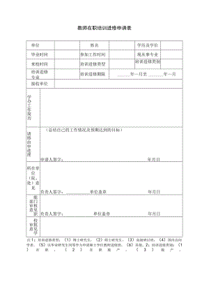 教师在职培训进修申请表.docx