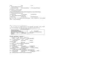 新目标九年级1—2单元月考附听力材料-答题卡.docx