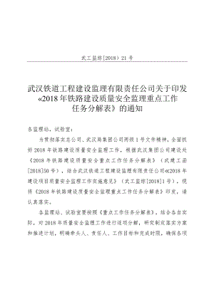 21号监理公司2018年重点工作分解表.docx