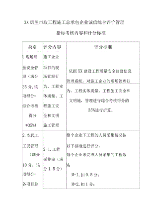 XX房屋市政工程施工总承包企业诚信综合评价管理指标考核内容和计分标准.docx
