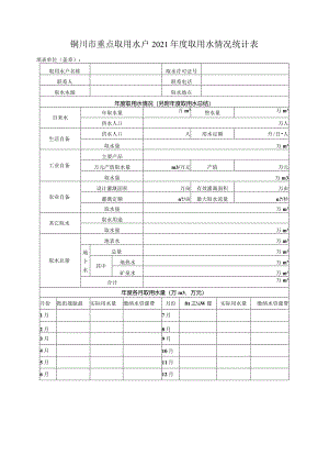 铜川市重点取用水户2021年度取用水情况统计表填表单位盖章.docx